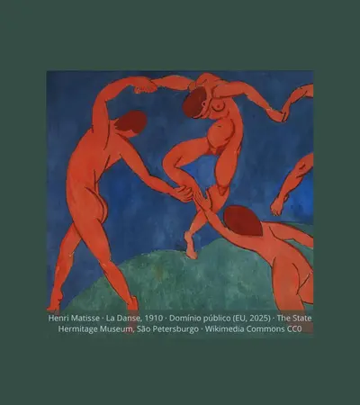 Henri Matisse · La Danse, 1910 · Domínio público (EU, 2025) · The State Hermitage Museum, São Petersburgo · Wikimedia Commons CC0